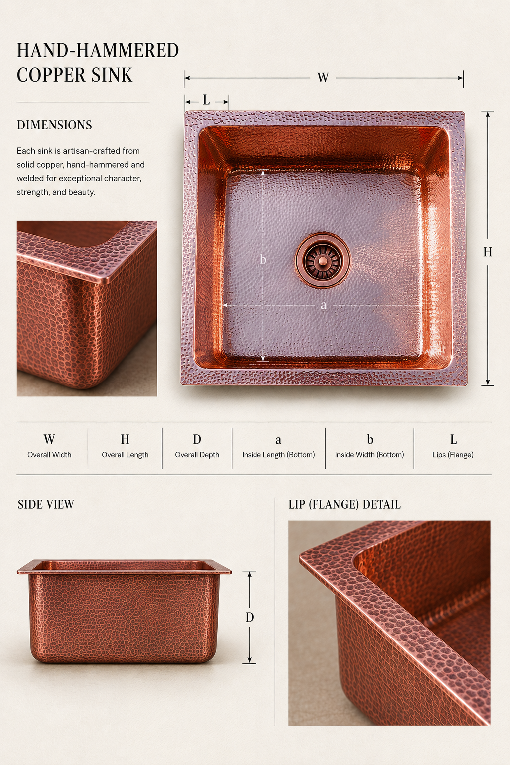 A copper kitchen sink product infographic showing a hand-hammered copper sink with labeled dimensions, side view, and lip detail. The image includes text describing the sink's artisanal copper construction and measurement guides around the sink and inset views.